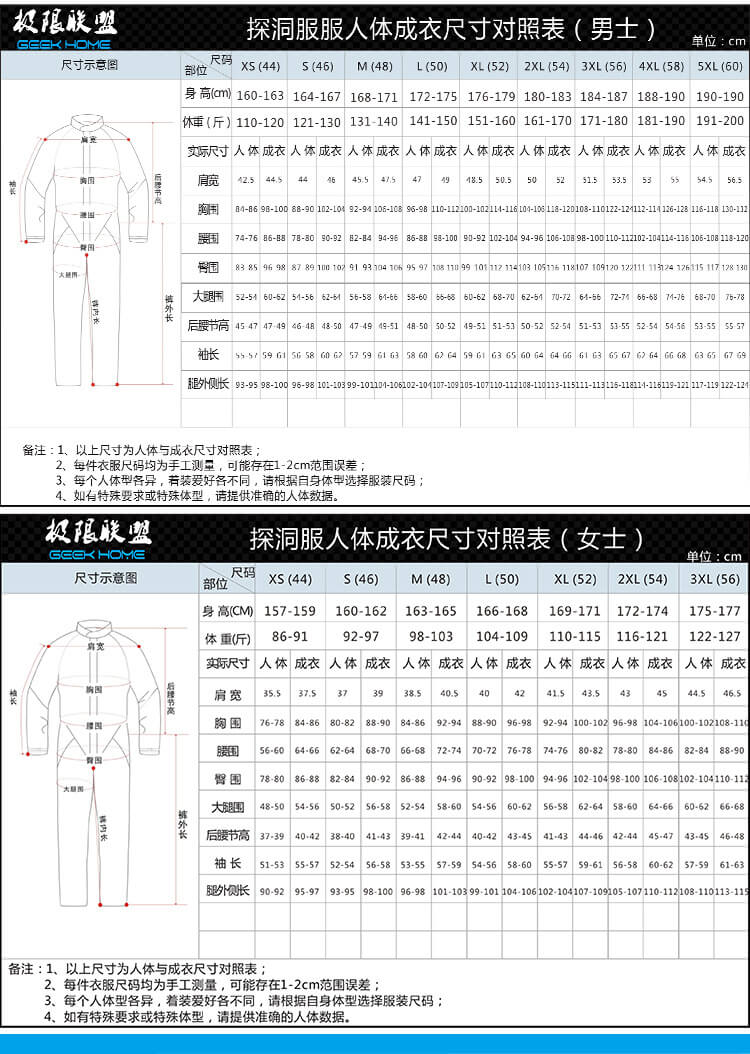 尺寸對(duì)照表