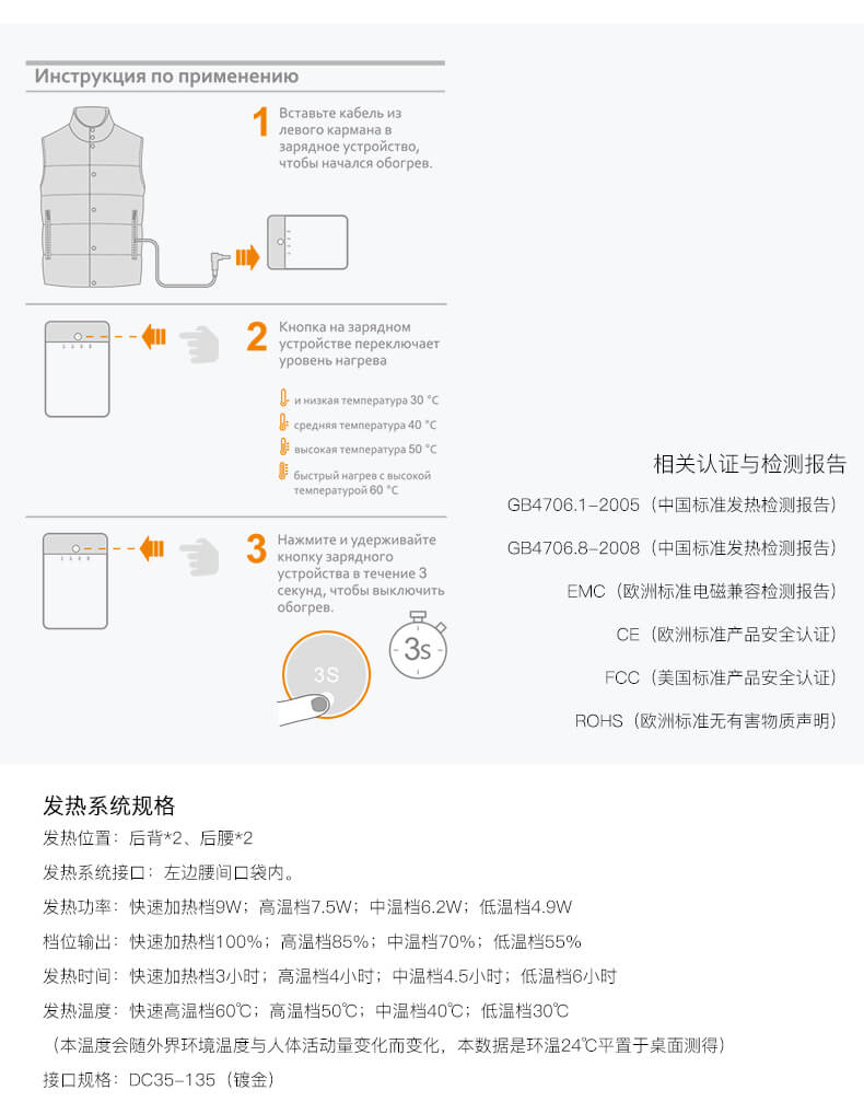 相關(guān)認(rèn)證與檢測(cè)報(bào)告