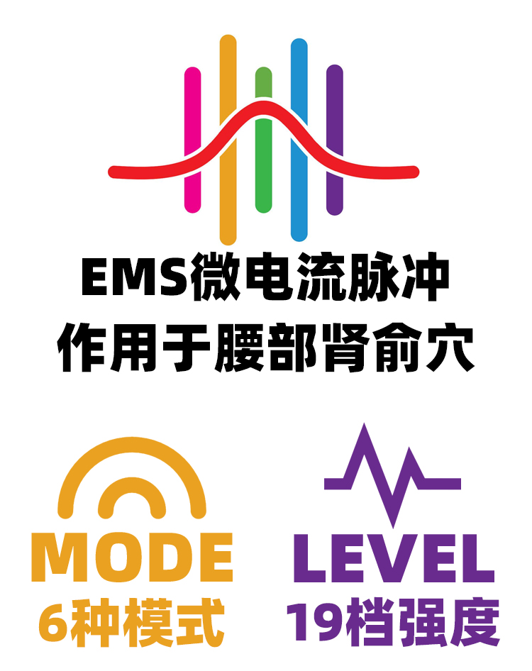 EMS微電流脈沖