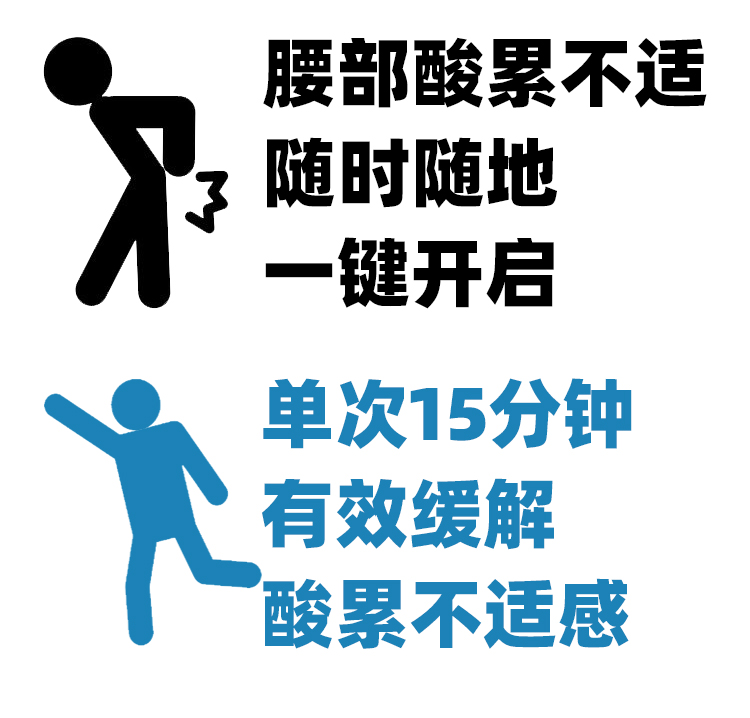 緩解腰部酸痛